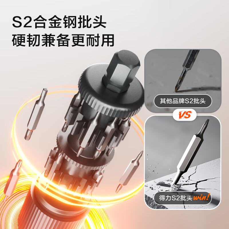 Deli Capsule Screwdriver Set 37-in-1 Laptop Disassembly Precision Double Bit Hexagonal Plum Blossom Cylinder Household Model