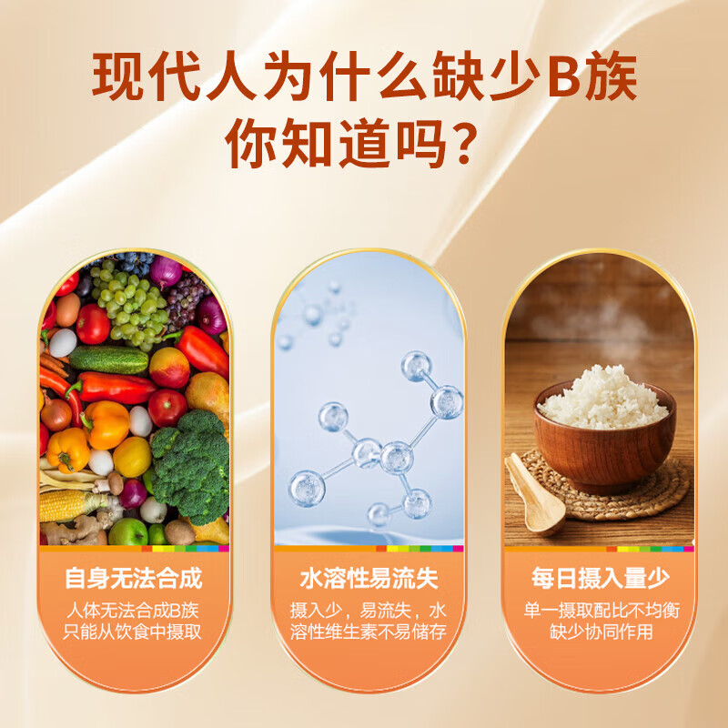 B vitamin tablets, complex vitamins b1b2b6b12, folic acid, nicotinamide, biotin, peach flavor 18g (0.6gx30) 1 bottle