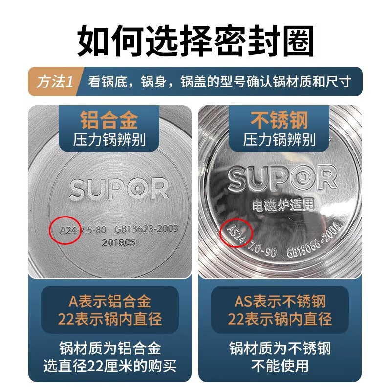 Tamshi aluminum alloy pressure cooker sealing ring silicone ring pressure cooker accessories leather ring suitable for red double favorite wife Wanbao Samsung pressure cooker sealing ring -26cm