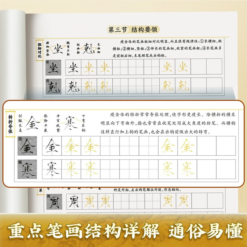Huaxia Ten Thousand Volumes Song Huizong's Regular Script Thousand-Character Pen Regular Script Practice Copybook Hard-pen Calligraphy Copying and Tracing Red Traditional Chinese Characters Tutorial for College Students and Beginners to Tracing Red