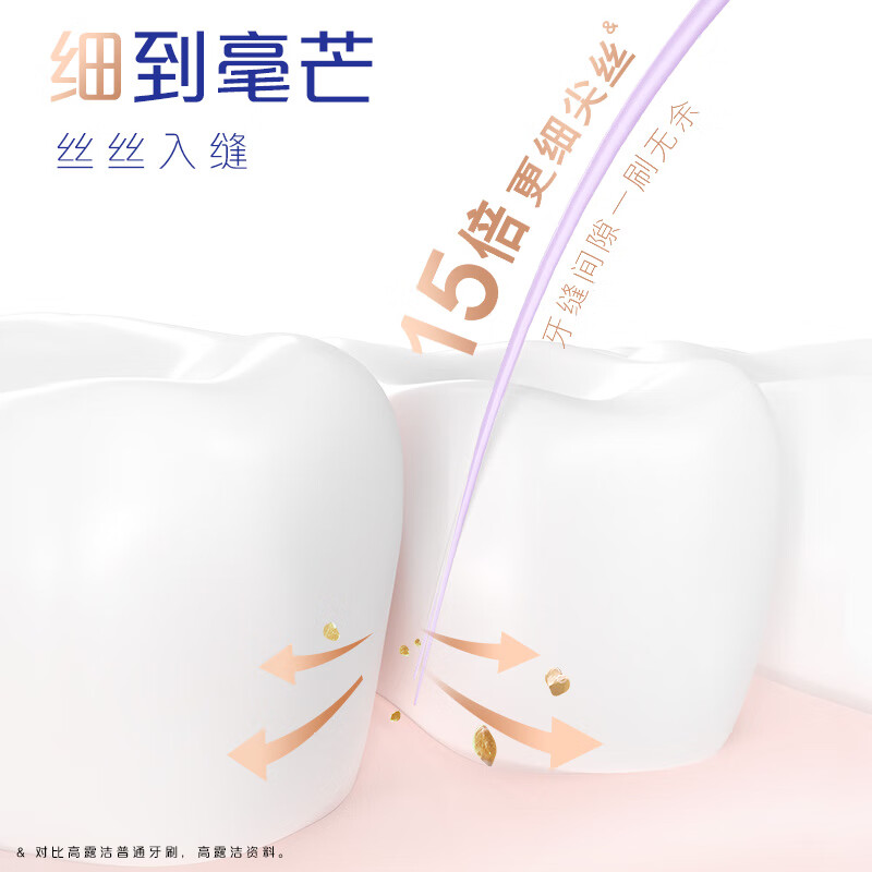 Colgate Soft Dopamine Wide Head Toothbrush 10pcs Super Soft Bristle Adult Toothbrush Small Head Men and Women Sensitive Gums