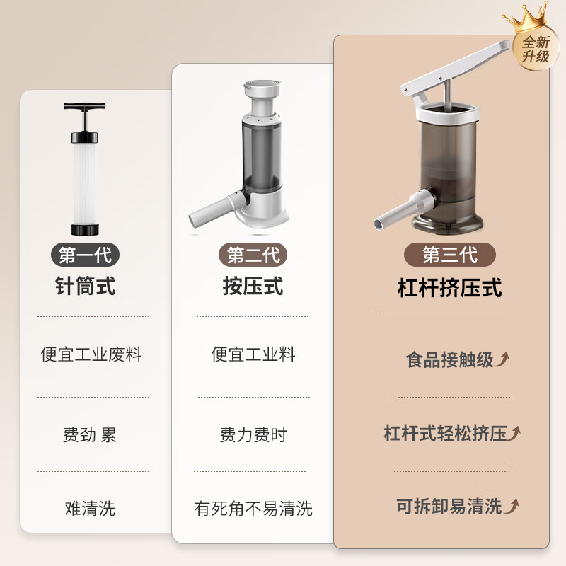 Meizhikou Enema Artifact Home Manual Sausage Enema Machine Enema Tank Casing Tool New Sausage Making Machine
