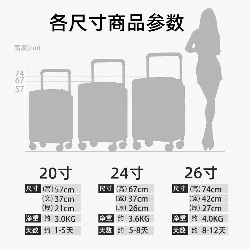 LETOO Official Authentic New Red 20-inch Wide Trolley Wedding Dowry Can Board Password Luggage Trolley Suitcase Red Zipper Box - Size Matching is More Practical 20-inch Can Boarding