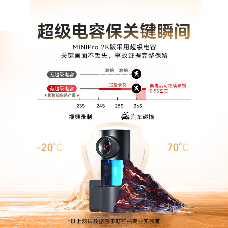 Dandaipai driving recorder MINI Pro 2K high-definition night vision, super capacitor, no loss when power is off, 360-degree rotation, standard configuration (no card), USB power version