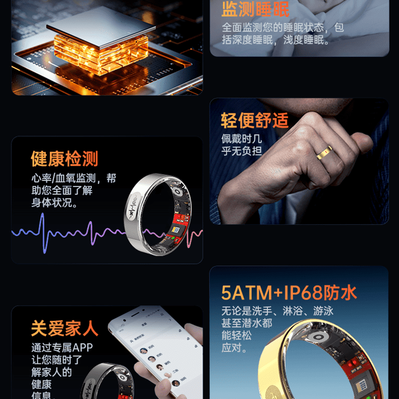 HKMW Xiaomi (Mi) same model 25 uric acid and blood lipid smart rings丨Case blood sugar blood pressure cholesterol free black blood pressure丨blood sugar丨heart rate丨finger-free size 8 (diameter 18, finger circumference 57)