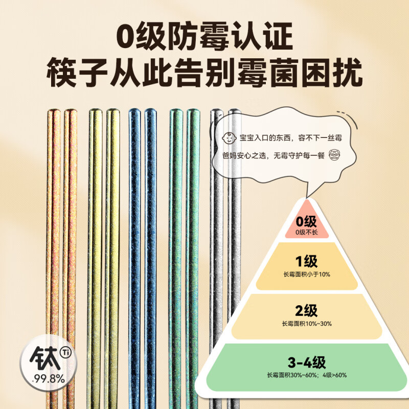 WCZ German pure titanium chopsticks for home use 2025 new anti-slip healthy chopsticks pure titanium anti-mildew chopsticks exclusive pack-color 10 pairs