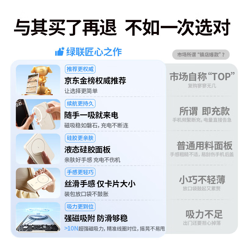 Green Alliance 3C certified magnetic power bank 20W fast charging 10000mAh compatible with MagSafe wireless power bank suitable for iPhone 17/16 Huawei and Xiaomi