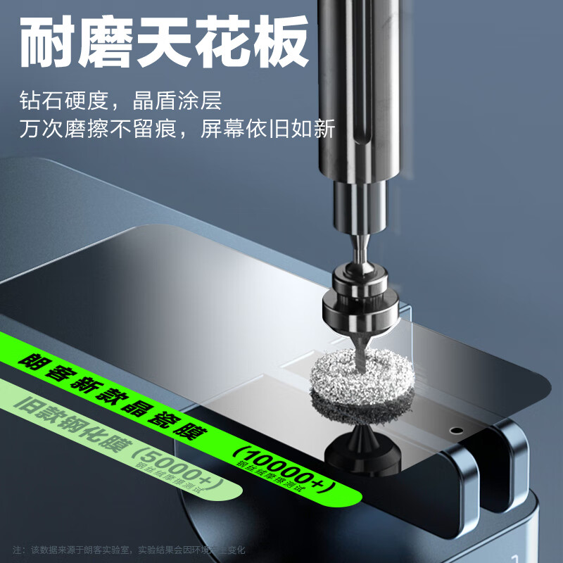 Langke Anti-Peeping Film丨2 pieces Huawei Mate80 tempered film HUAWEImate80pro mobile phone film anti-peeping protection privacy ultra-thin high-definition anti-fingerprint full coverage