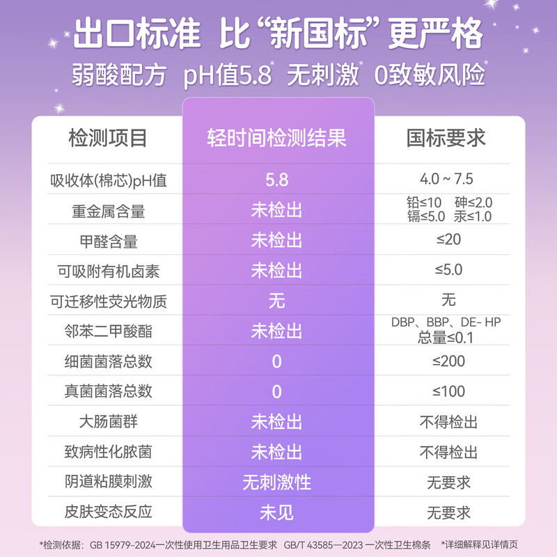 Light time short catheter tampon large flow 18-piece swimming built-in menstrual swab sanitary napkin JD.com self-operated