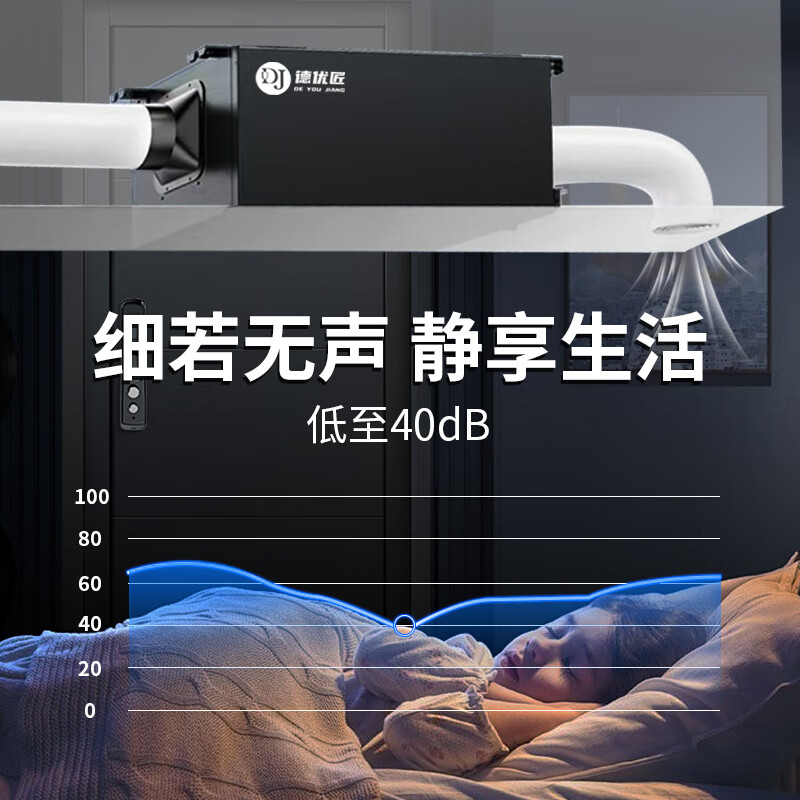 Deyoujiang ceiling silent ultra-thin high-efficiency precision dehumidifier dehumidification intelligent APP control home villa basement home decoration 68L/day