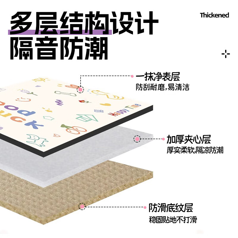 HuanChong.com Pet Floor Mat Waterproof and Urine-proof Dog Mat Dog Mat Carpet Fence Dog Cage Cat Cage Extra Large Non-Slip Sleeping Mat