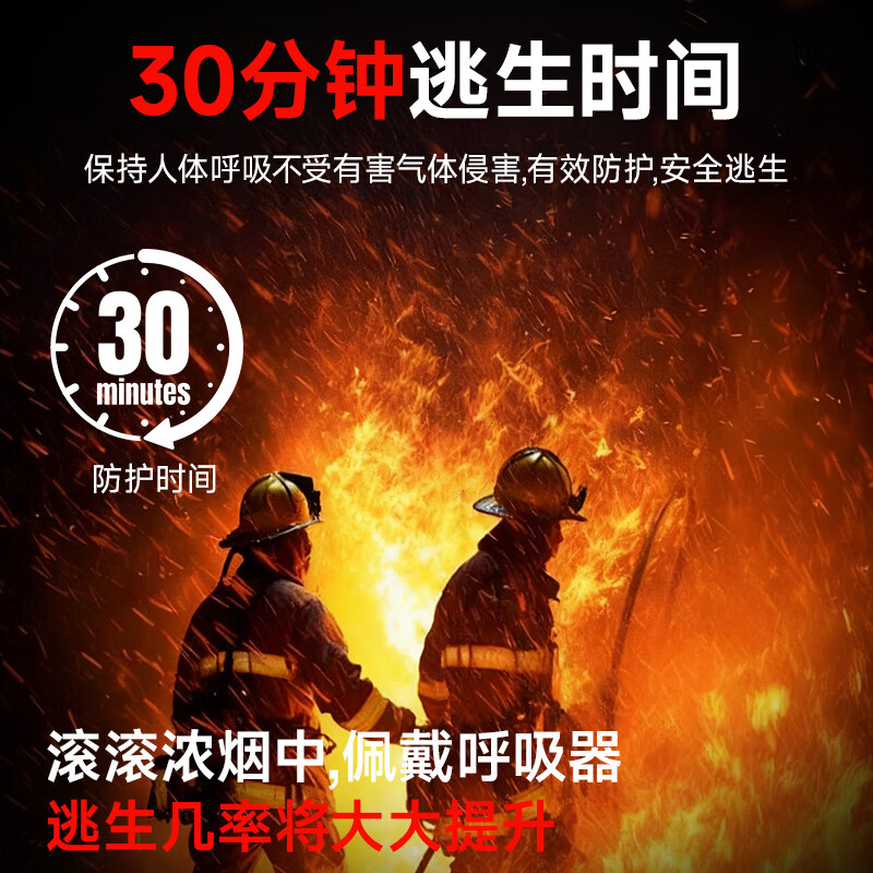 Huangchi gas mask fire mask anti-smoke fire mask 3C certified escape filter self-rescue respirator TZL30