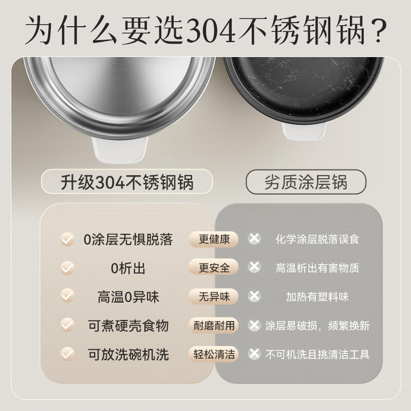 Bear 0 coating electric hot pot, hot pot special pot, electric pot, household, 4-6 people, non-stick split type, removable and washable multi-function electric steamer, stainless steel electric cooking pot 4L hot pot pot H40S1