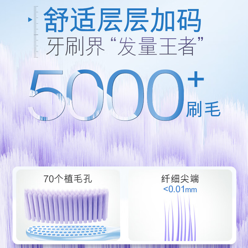 Colgate super long head toothbrush 70 holes adult toothbrush 6 soft bristles gum protection couple lazy toothbrush efficient cleaning large head