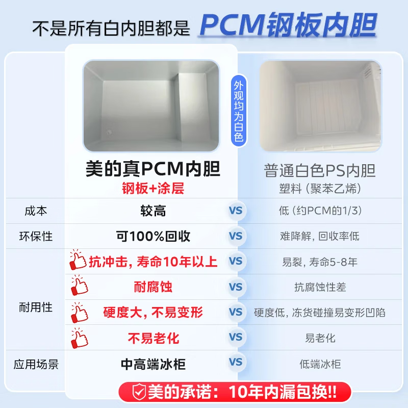 Midea Frost-free King 126L single-temperature household freezer air-cooled frost-free - 40 degrees ultra-low temperature refrigeration and freezing first-level energy efficiency Jingdong self-operated refrigerator BD/BC-126WKEMS