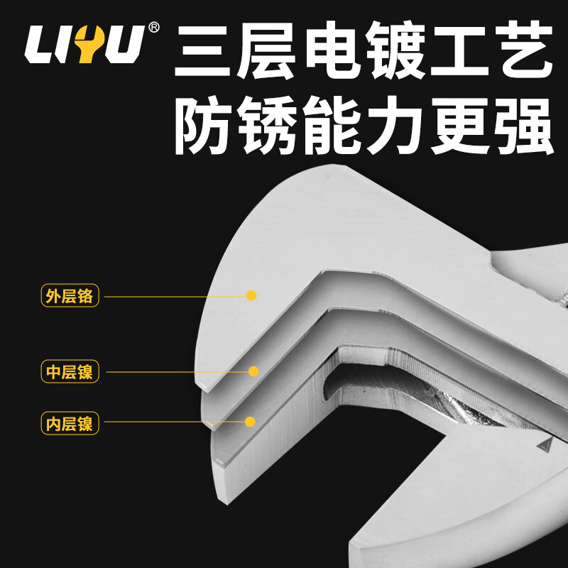 Liyu Adjustable Wrench Adjustable Wrench Multifunctional Bathroom Adjustable Wrench 8 inches