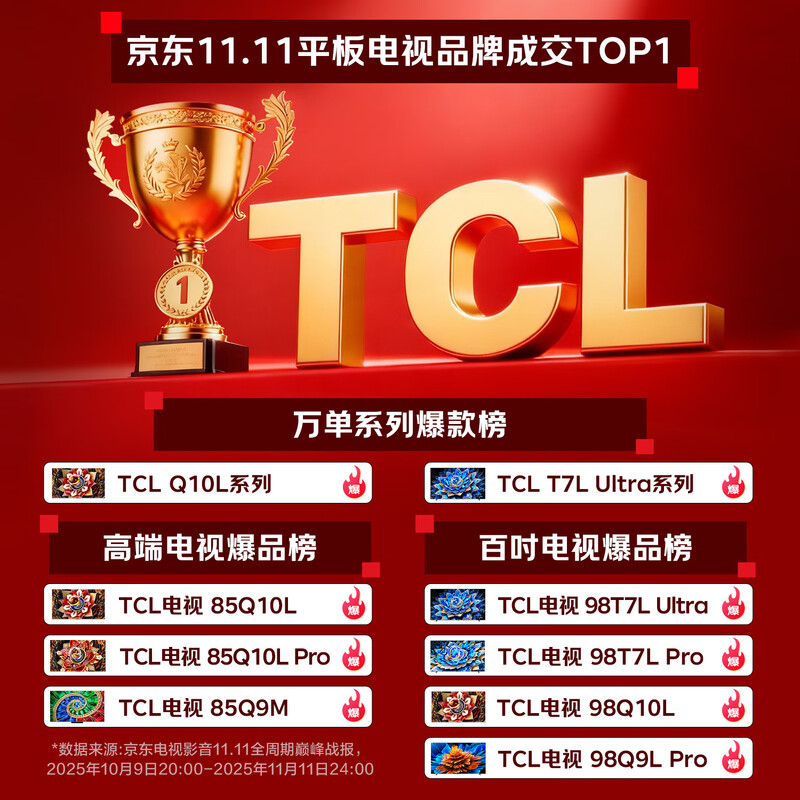 TCL TV 65Q10L Pro 65-inch Jijing QD-Mini LED Dieyi Huayao Screen Vientiane Partition Colorful XDR National Subsidy