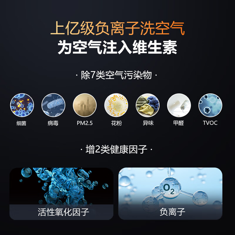 Haier Air Conditioner Air Washing Technology Model 1.5 HP First Class Energy Efficiency Frequency Converter Purification and Sterilization Pro Model Air Conditioner Hang-up Home Appliances National Subsidy KFR-35GW/E3-1Pro