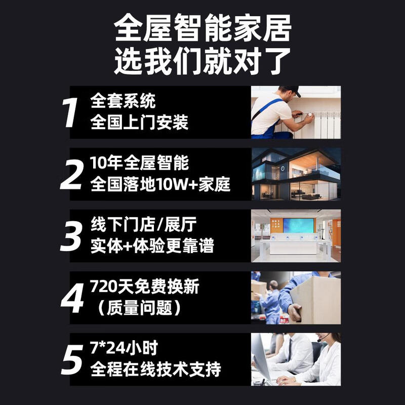 Mijia Xiaomi whole house smart home control system set customized Xiao Ai classmate voice switch light curtains four rooms and two living rooms whole house smart consultation free plan Xiaomi Mijia whole house smart private customization
