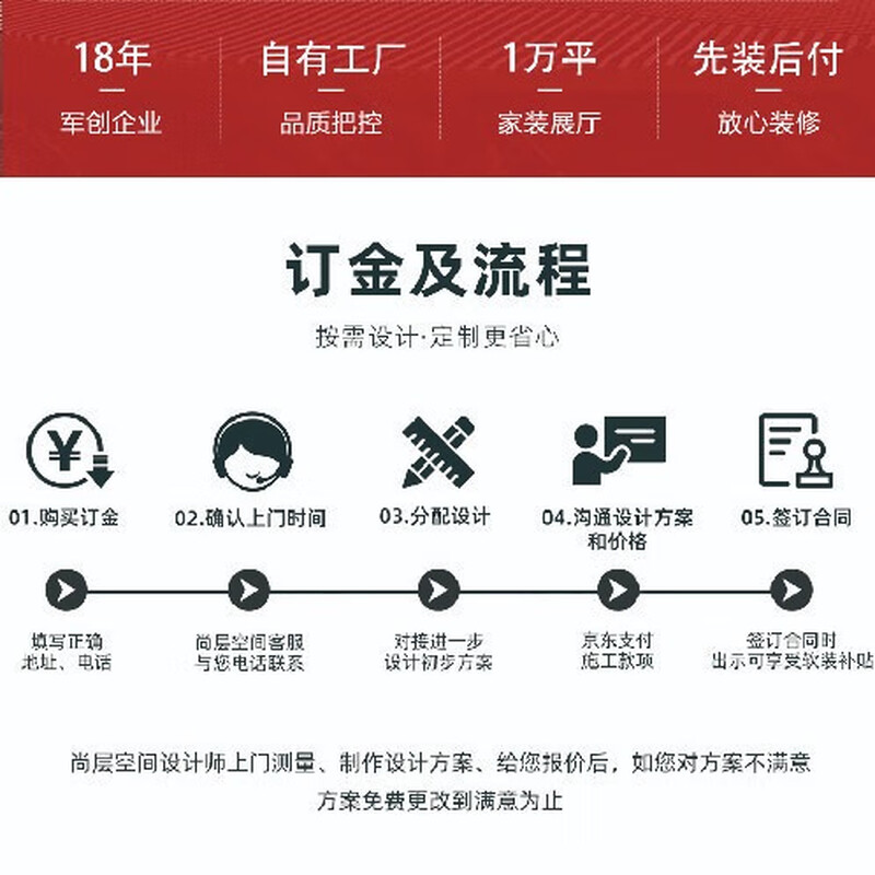 Shangshi Space Design Quality Project Urumqi Overall Package Repair Service Deposit