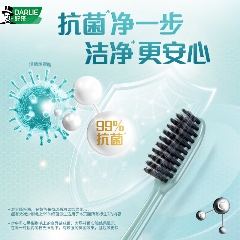 DARLIE (formerly Black) carbon filament deep cleaning toothbrush, imported carbon filament, nano carbon antibacterial, 4 pieces in new and old packaging, random
