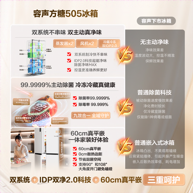 Rongsheng Cube Sugar 505L Cross Door Refrigerator Dual System Cycle Active Sterilization Ultra-Thin Embedded Level One Energy Efficiency Frost-Free BCD-505P60CZMAD National Subsidy World Cup Rongsheng Cube Sugar 505L Dual Purification Dual System White