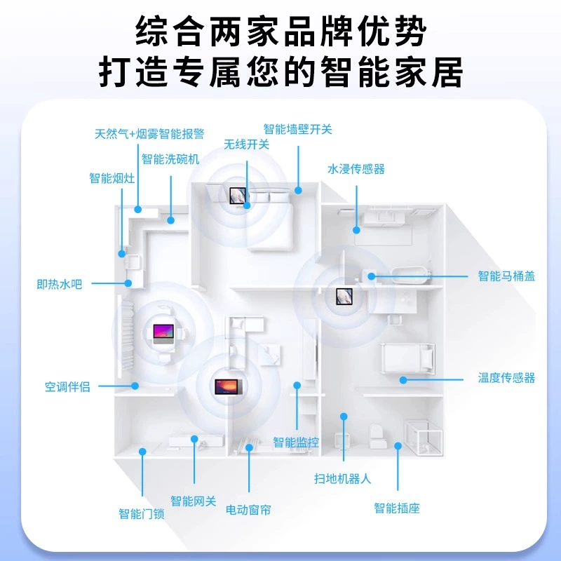 Xiaomi (MI) Whole House Smart Home Control System Set Lighting Curtain Customized Design Plan Villa Luxury Set丨Contact customer service for free design plan