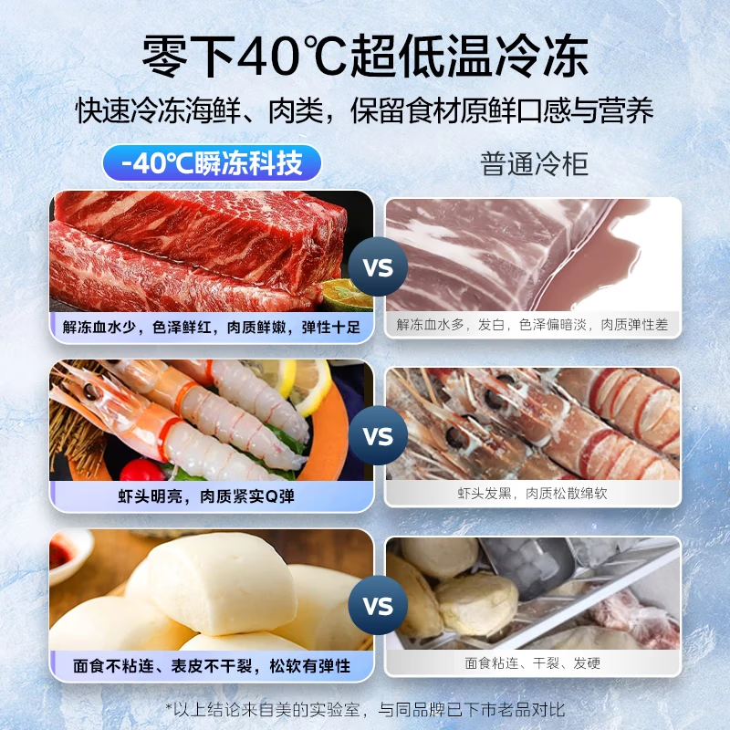 Midea Frost-free King 126L single-temperature household freezer air-cooled frost-free - 40 degrees ultra-low temperature refrigeration and freezing first-level energy efficiency Jingdong self-operated refrigerator BD/BC-126WKEMS