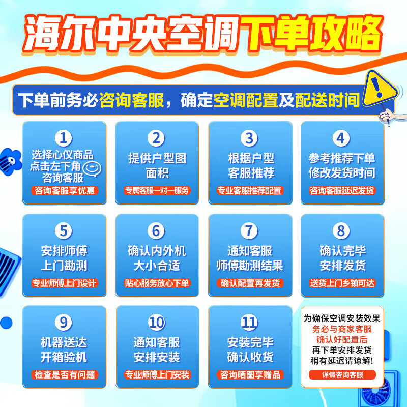 Haier central air conditioner Yunshu Pro+ is energy-saving, one-to-four household multi-split one-to-five duct machine, one-to-six full DC variable frequency formaldehyde removal, whole house purification, 15% off when ordering, 6 HP, first-class energy efficiency, new product Yunshu Pro+, one-to-five, fast and long-lasting formaldehyde removal