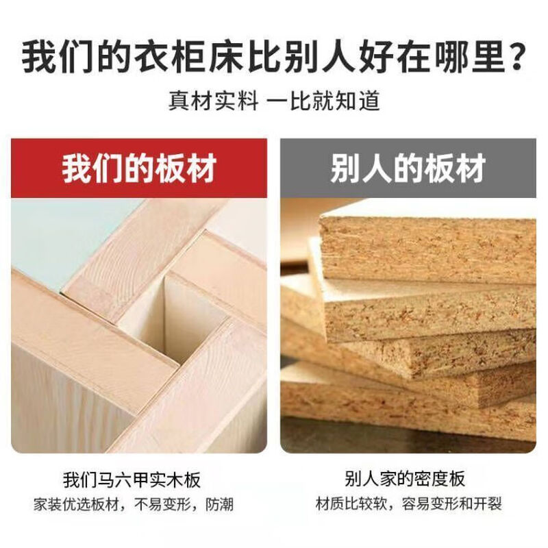 Yusenyi Tatami Wardrobe and Bed Cabinet Integrated Combination Clothes Cabinet Desk Wardrobe Small Apartment Multifunctional Hollow Children's Bed Solid Wood Tatami + Standing Cabinet + Desk + Mattress 1.2m*2m