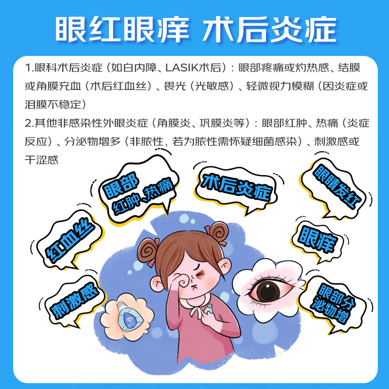 Original imported Punanpurin Praprofen eye drops 5ml 5mg/box*3 boxes