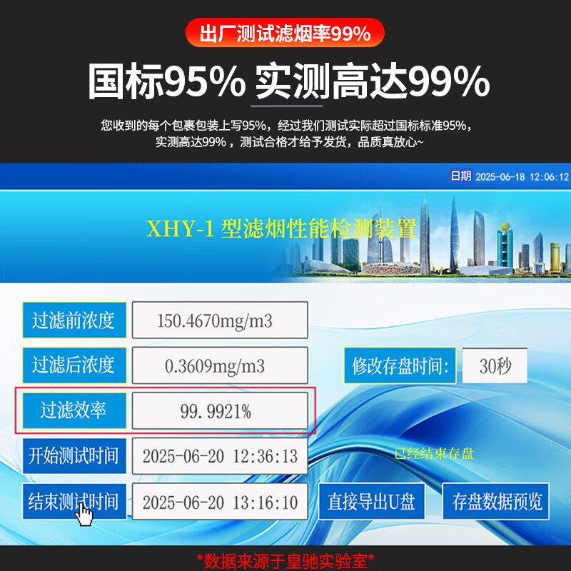 Huangchi gas mask fire mask anti-smoke fire mask 3C certified escape filter self-rescue respirator TZL30