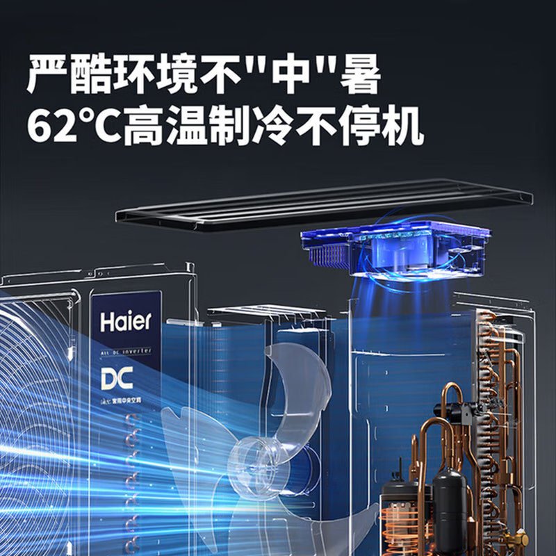 Haier Energy Saving TOP1 Net Energy Saving Plus Duct Machine 3 HP One-to-One Yunshu Air Duct Machine New Level Energy Efficiency Full DC Frequency Heating and Cooling Home Living Room Central Air Conditioner Yunshu 2 HP Intelligent Edition Smart Control Temperature and Humidity Precision Control Energy Saving