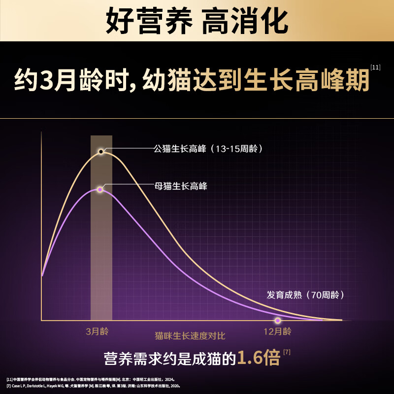 Guanneng Juvenile Cat Canned Chicken 85g*8 cans mousse staple food cans wet food snacks Jingdong self-operated