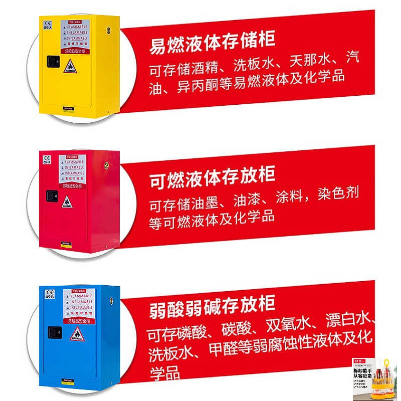 KOWSI industrial explosion-proof cabinet paint alcohol chemical storage cabinet laboratory dangerous goods safety cabinet fire and explosion-proof cabinet upgrade upgrade 22 gallons yellow padlock/static clip/certificate standard conventional