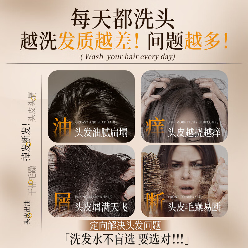 SEEDONVEUR Astragalus Herbal Shampoo and Shower Gel Set Anti-Breakage Purifying Oil Control Fluffy Anti-Dandruff Anti-Itching Fragrance Shower 2L