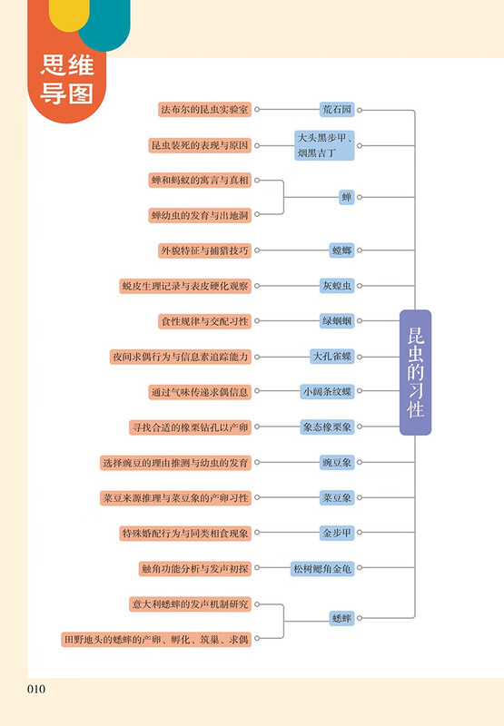 Classical Talk + Insects (Upgraded Edition) People's Education Press Classic Reading Curriculum Series Set for 8th Graders (2 volumes in total) and the new junior high school Chinese textbook