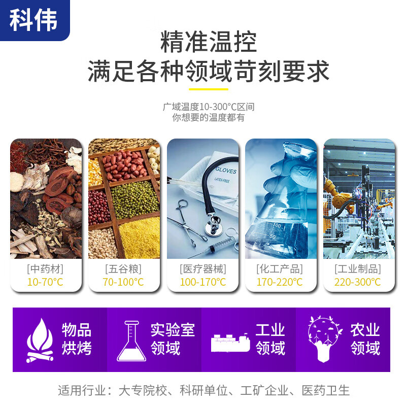 Electric constant temperature blast drying oven oven 101 industrial oven drying laboratory high temperature aging vacuum 101-4ASB blast stainless steel liner