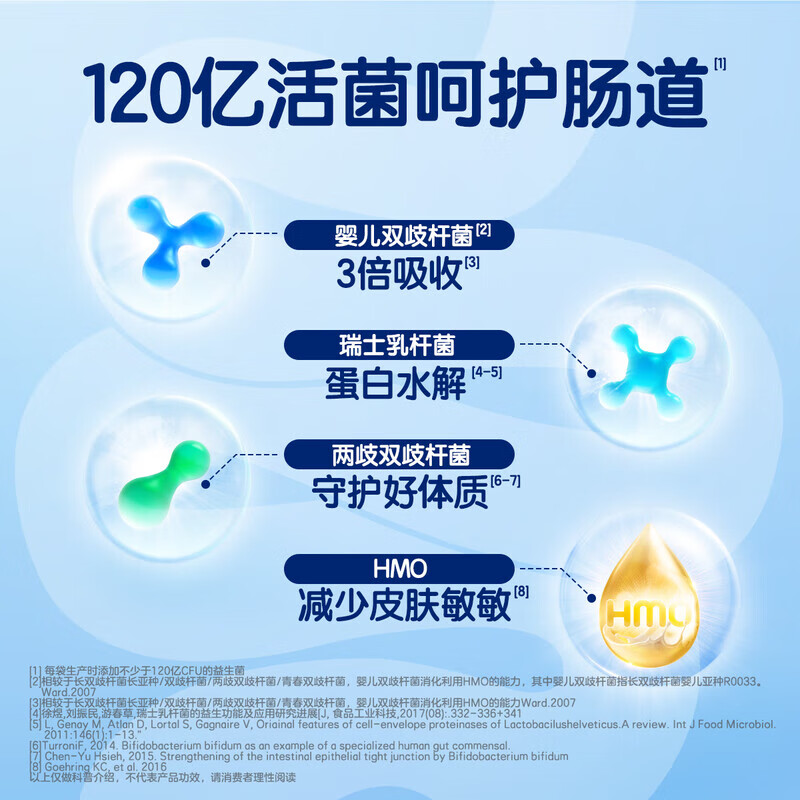 Biostime Probiotics Infant and Toddler Minbao Care for the Intestine HMO Children's Probiotics 30 Bags Hong Kong Version 3 Boxes per Cycle Probiotics 90 Bags 30 Bags*3 Boxes