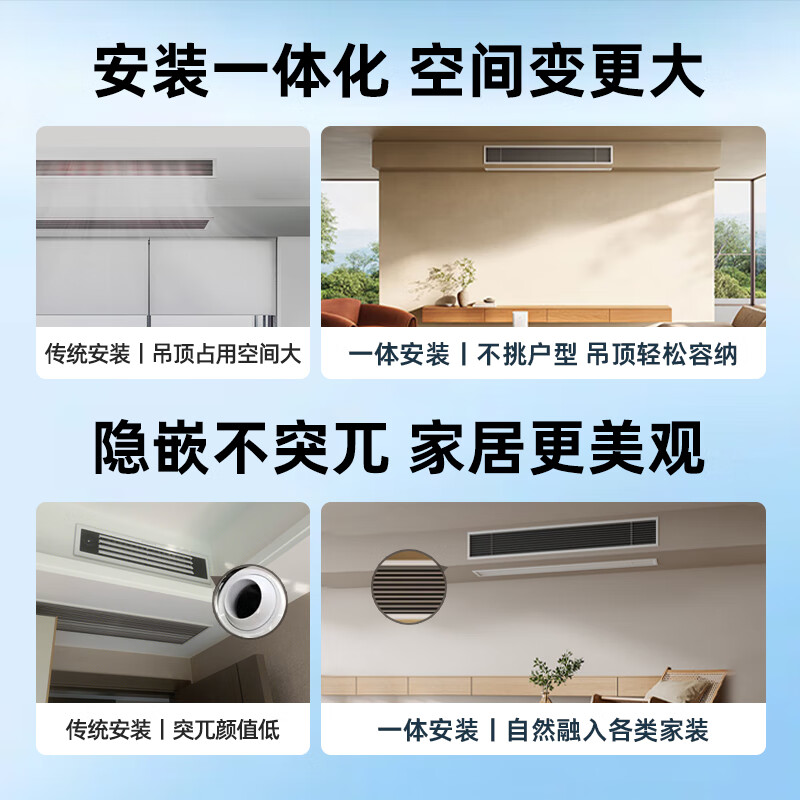 Xiaomi Central Air Conditioning Giant Energy Saving Pro Duct Machine One to One 3 HP 4 HP First Class Energy Efficiency Energy Saving Embedded Inverter Heating and Cooling Home Living Room Air Conditioner One Price All Inclusive Pro 4 HP First Class Energy Efficiency 90FW-OC20/N1B1