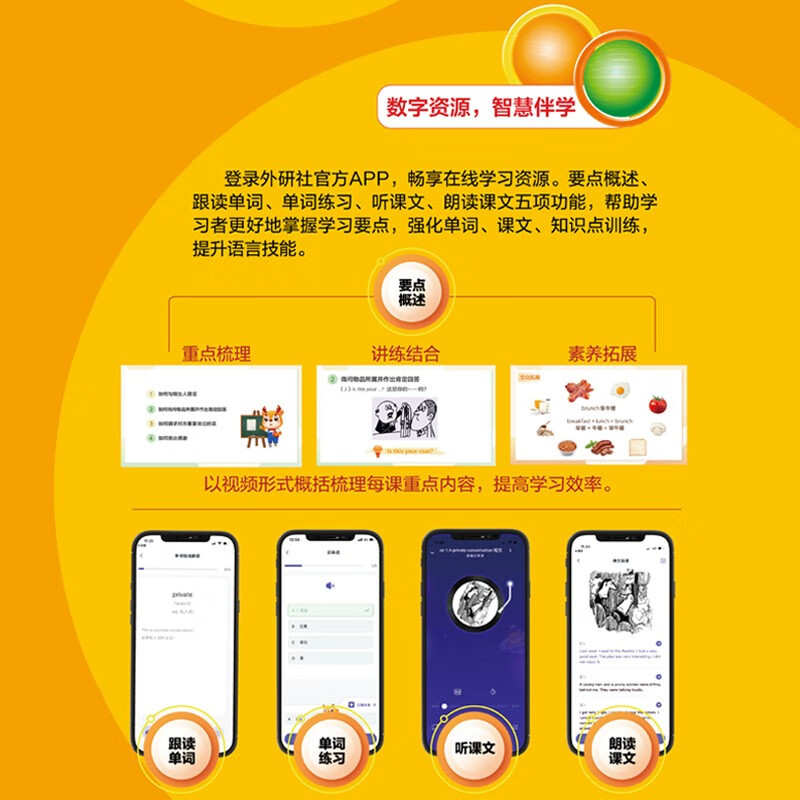 New Concept English, Xinhua Bookstore Genuine, Primary and Secondary School Students' Book 0 Basics, Complete Set of Foreign Language Learning Tools, Foreign Language Self-Study Tutorial Smart Edition 1234 Textbook, 1-4 Workbook, Longman Foreign Language Research Press New Upgraded Edition, New Concept English 1-4 Textbook, 4 volumes in total