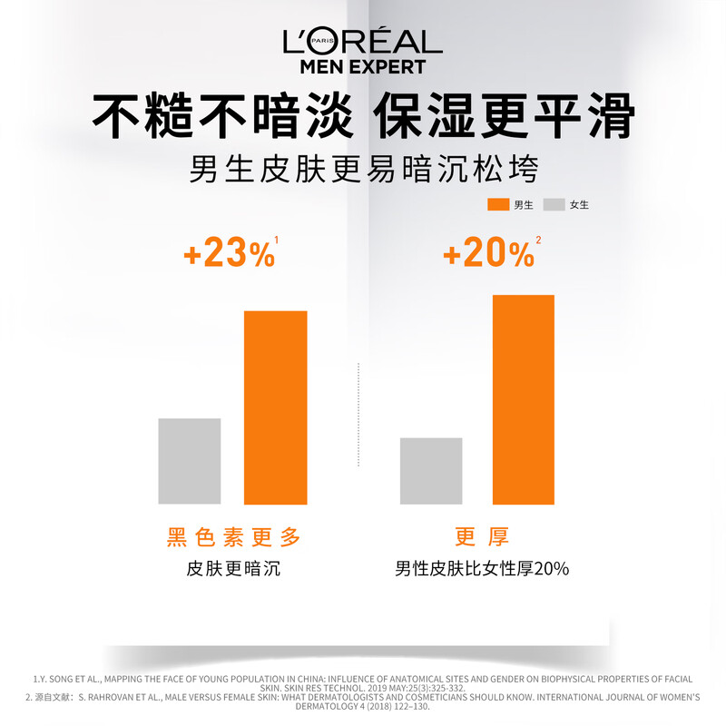 L'Oreal Men's Energy Awakening Lotion 50ml*2 Set Firming Anti-wrinkle Hydrating Autumn and Winter Lotion Skin Care Products New Year