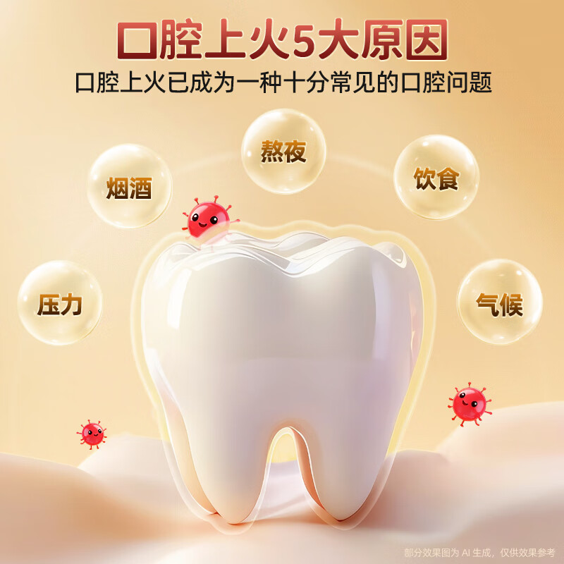 Pien Tze Huang Toothpaste cleans gums, protects gums, freshens breath and cares for the mouth, Mint 195g