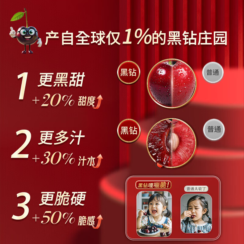 Mengwanyi imported cherries from Chile JD/SF Express next-day delivery in multiple places, 5kg Santina fruit large cherries 3kg (net weight) boutique gift box, extra large fruit 2J, single fruit 28-30mm