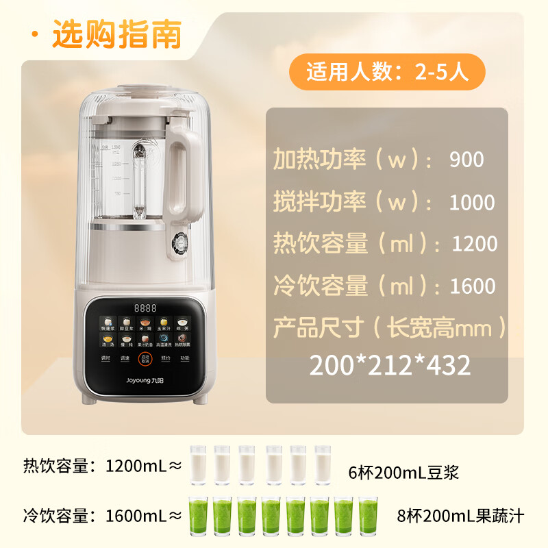Joyoung space light sound cabin 41 decibels 1.6L wall breaker for 3-4 people fully automatic household soy milk machine noise reduction juicer cooking machine P938