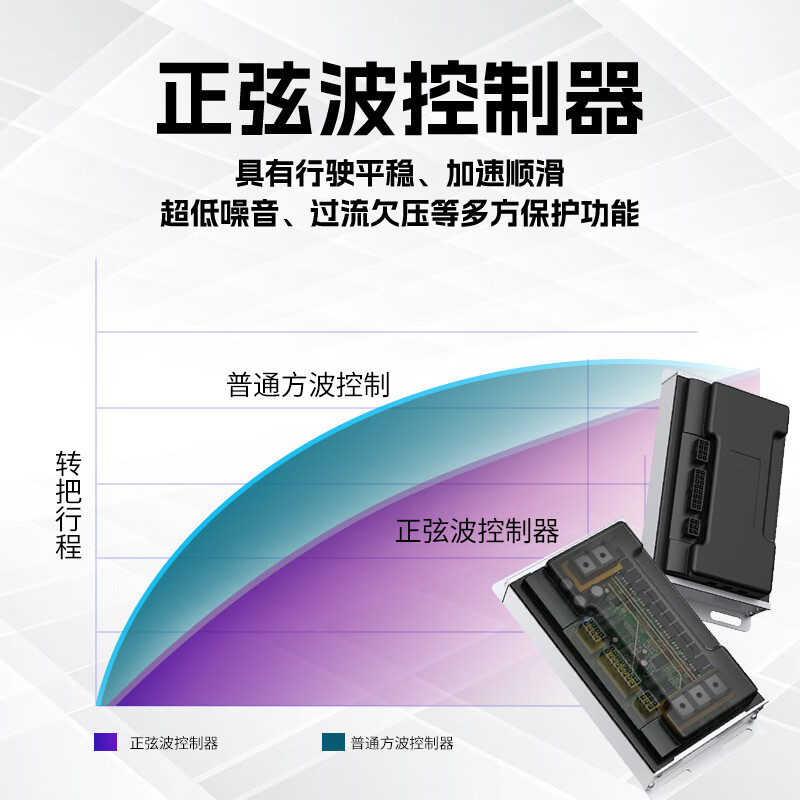 Dalong Yinghao's new high-speed 70-code Cangqiong mobile phone smart NFC electric car electric motorcycle 72V Cangqing takeaway long-distance running high-power battery car long-distance running lithium battery long-life electric motorcycle high-end 55-code - double disc brake + NFC + mobile phone smart 72V20A original lead-acid battery
