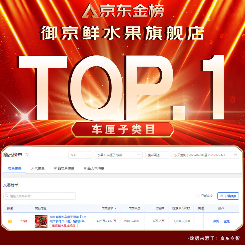 Yujingxian Chile imported cherries next day delivery JD/SF Express 5kg cherry fruit gift box as a gift 3kg (net weight) extra large fruit 2JJ grade single fruit 28-30mm