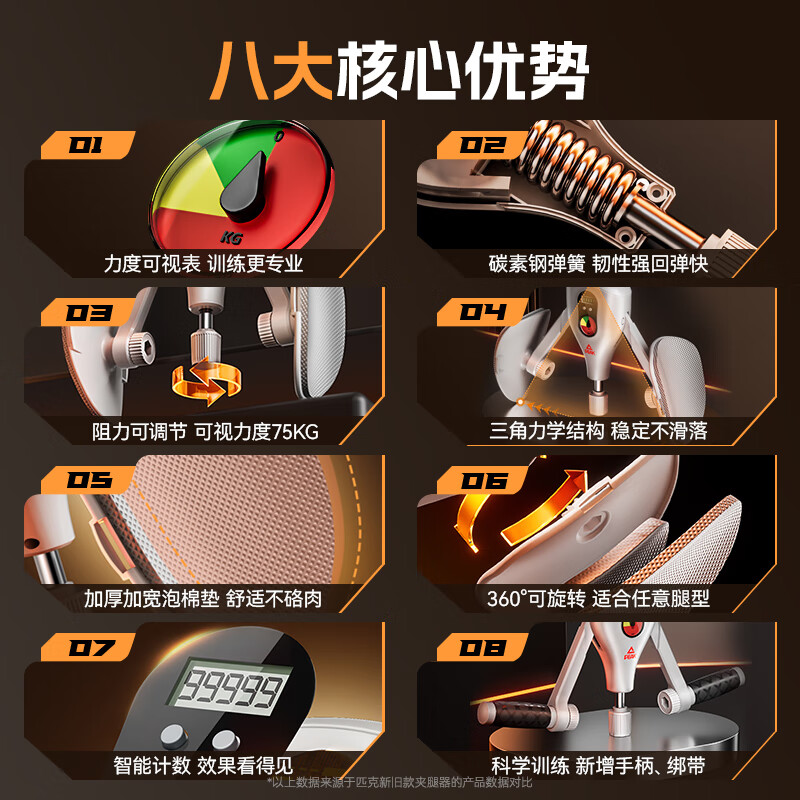 Pick Kegel trainer male PC muscle pelvic floor muscle clamp leg adductor muscle trainer leg clamp fitness equipment home Kegel trainer