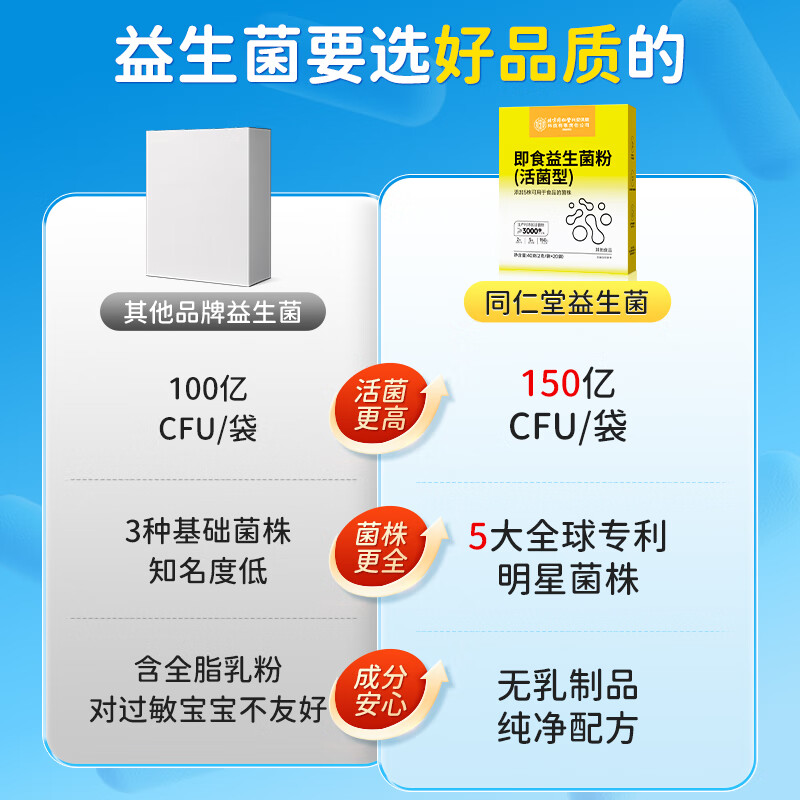 Beijing Tongrentang probiotics for children and infants can be used in the inner court to regulate gastrointestinal bifidobacteria with constipation probiotics 1 box