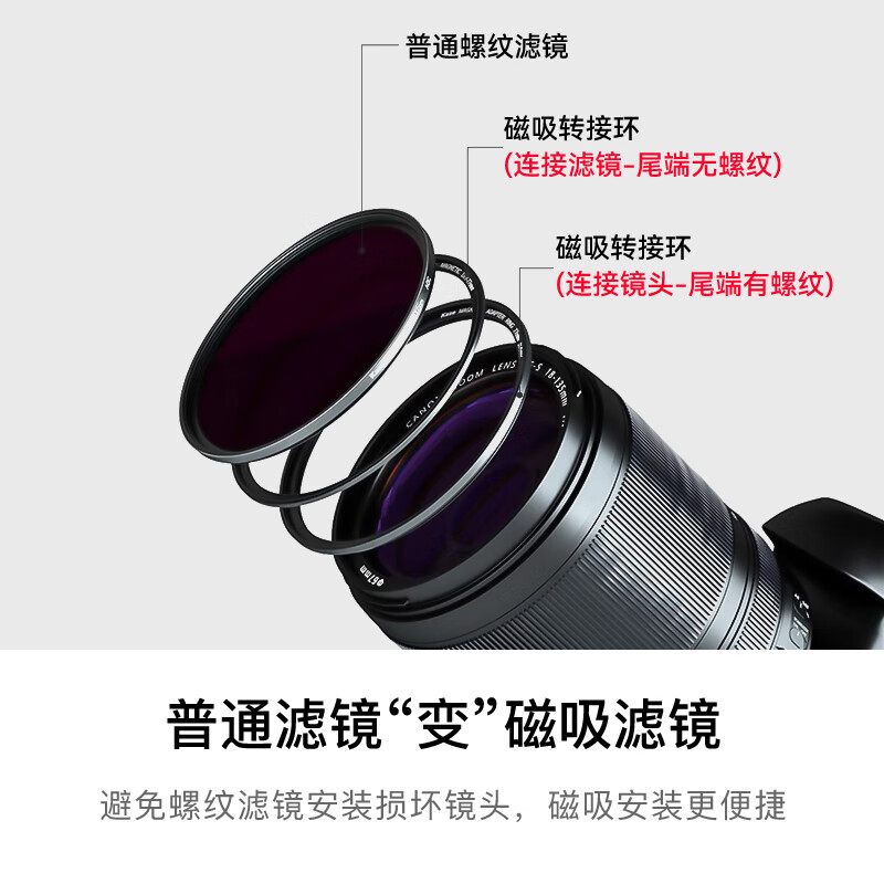 Kase filter adapter ring, suitable for 77mm threaded UV mirror/CPL mirror/black soft/ND mirror/GND gradient mirror, etc. Adapter ring set for second-change magnetic filters